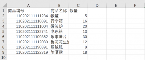 全網(wǎng)最全Xlwings使用，配套案例一個不少10521