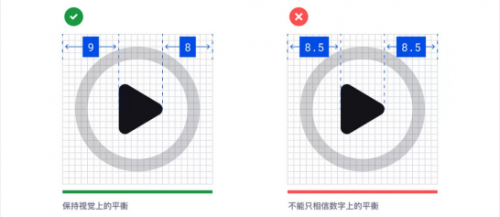 如何強(qiáng)化圖標(biāo)設(shè)計(jì)的細(xì)節(jié)？我總結(jié)了12個(gè)關(guān)鍵點(diǎn)！1571