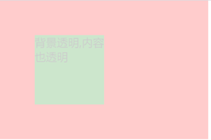 背景透明，文字不透明的兼容處理1225