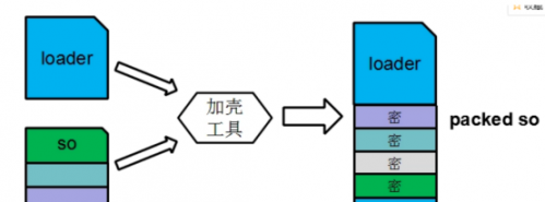 34.黑客常用術(shù)語 ，肉雞、木馬、后門、掛馬1921