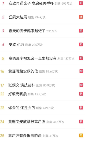 安欣和高啟強(qiáng)，誰適合做產(chǎn)品經(jīng)理？
